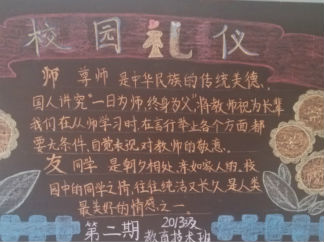 大学生校园礼仪黑板报版面设计图