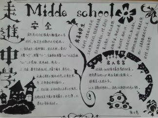 走进中学手抄报版面设计图
