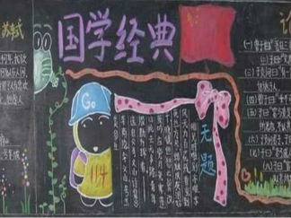 国学经典黑板报版面设计图