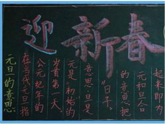 迎接春天的黑板报版面设计图