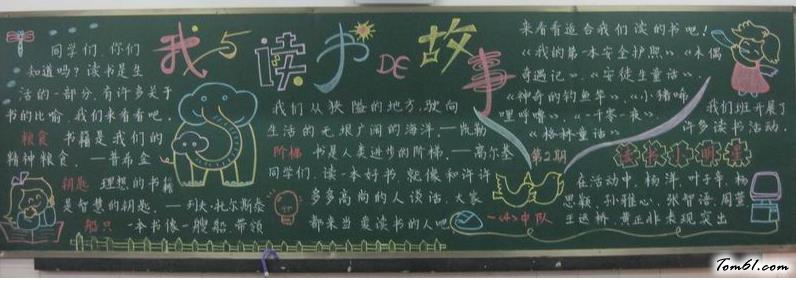 我们一起去植树植树节黑板板版面设计图图片1