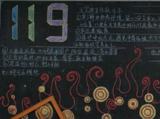 消防安全教育黑板报版面设计图3