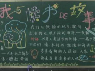 我们一起去植树植树节黑板板版面设计图