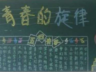 五.四青年节黑板报版面设计图