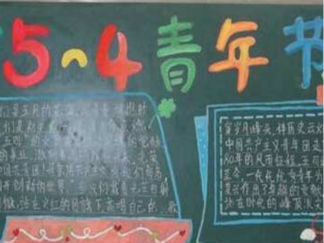 五四黑板报版面设计图