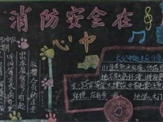 消防安全教育黑板报版面设计图2