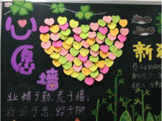 小学生简单好看的春节黑板报版面设计图2