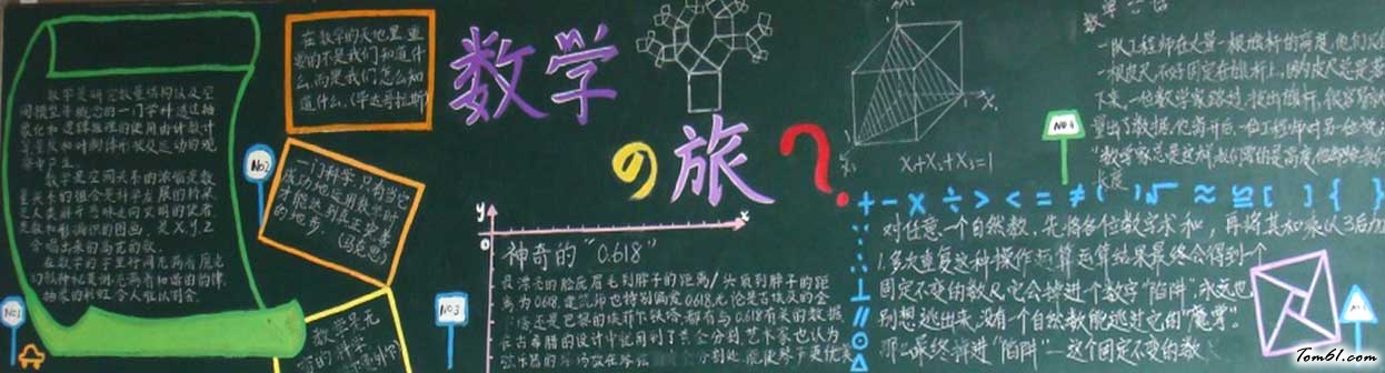 简单数学黑板报版面设计图图片1