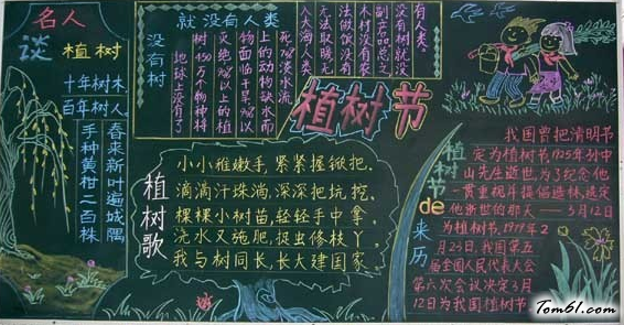 小学生植树节黑板报版面设计图2图片1