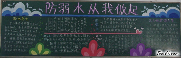 小学生防溺水黑板报版面设计图7图片1