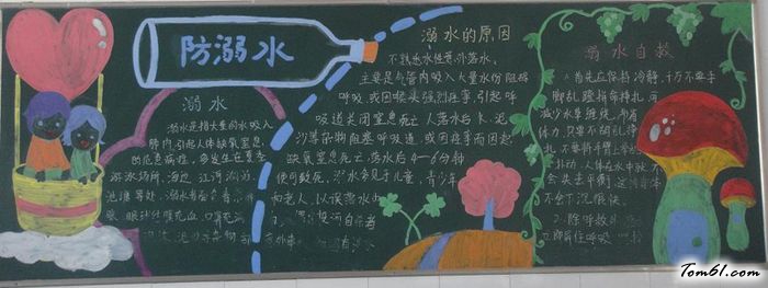 小学生防溺水黑板报版面设计图6图片1