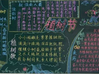 小学生植树节黑板报版面设计图2