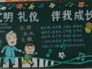 小学生文明礼仪黑板报版面设计图