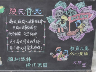 小学生植树节黑板报版面设计图