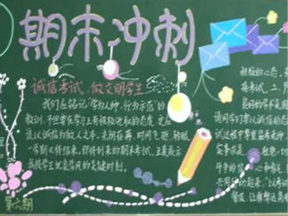 小学期末冲刺黑板报版面设计图