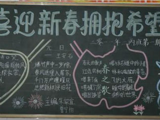 2016小学生迎新年黑板报版面设计图