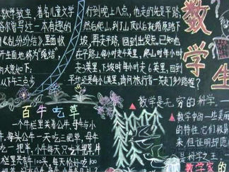 数学黑板报版面设计图2