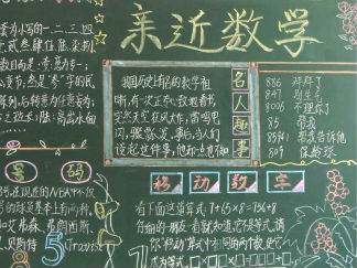 小学生数学黑板报版面设计图