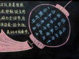 小学生简单好看的春节黑板报版面设计图3