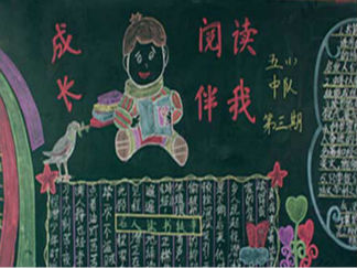 小学读书黑板报版面设计图