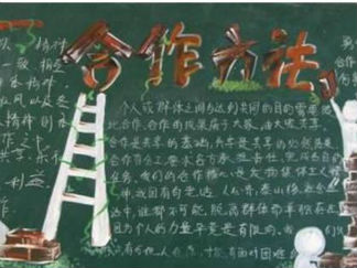 小学生关于合作黑板报版面设计图