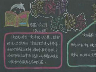 我读书我快乐黑板报版面设计图