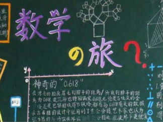简单数学黑板报版面设计图