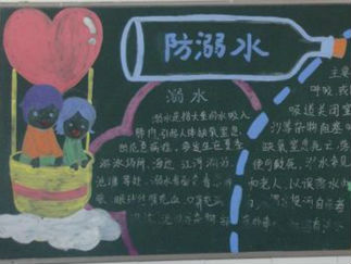 小学生防溺水黑板报版面设计图6