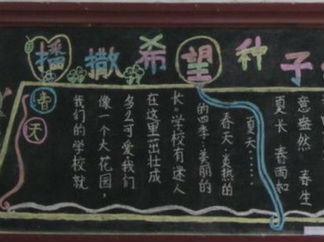 小学生在春天里放飞希望黑板报版面设计图