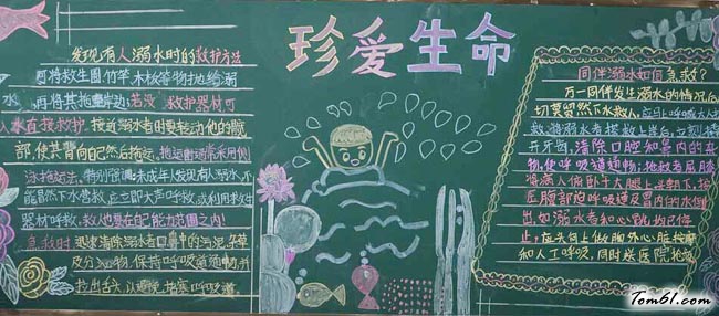 简单好看防溺水黑板报版面设计图4图片1