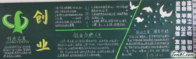创新创业创未来黑板报版面设计图图片1