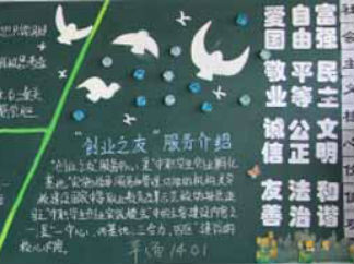 创新创业创未来黑板报版面设计图