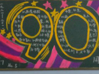 建党94周年黑板报版面设计图5