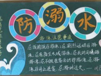 简单好看防溺水黑板报版面设计图3