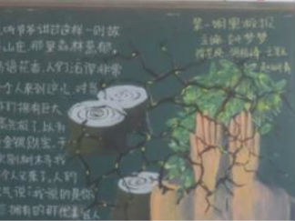 环保主题黑板报版面设计图2