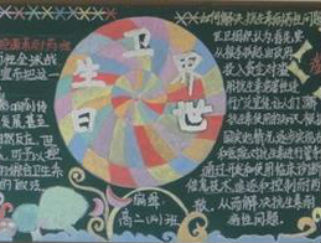 世界卫生日黑板报版面设计图2