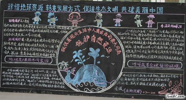 世界地球日的黑板报版面设计图图片1