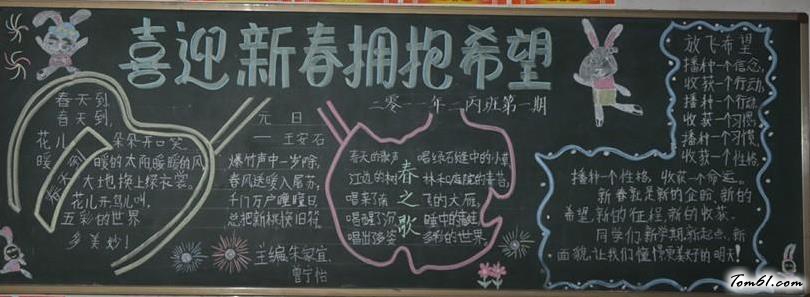 迎新春黑板报版面设计图图片1