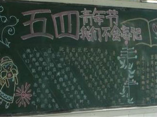 我们不会忘记五四青年节黑板报版面设计图