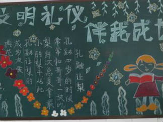 好看的文明礼仪伴我成长黑板报版面设计图