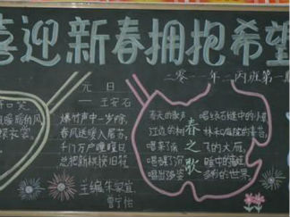 迎新春黑板报版面设计图