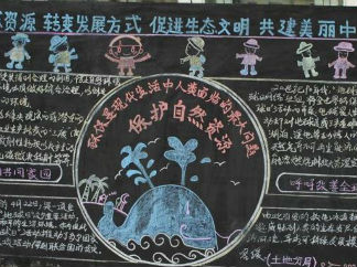 世界地球日的黑板报版面设计图