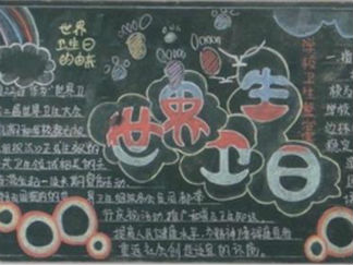 简单好看的世界卫生日黑板报版面设计图2