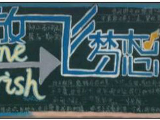 青春梦想主题黑板报版面设计图