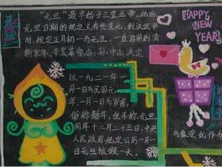 好看的新年黑板报版面设计图
