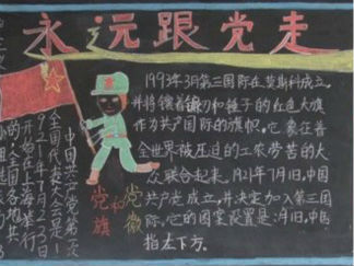 2016建党节黑板报版面设计图