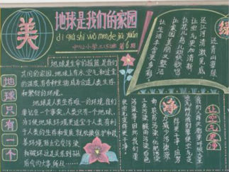世界地球日黑板报版面设计图