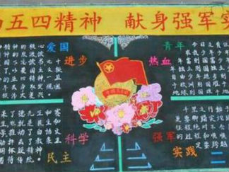 弘扬五四精神黑板报版面设计图9
