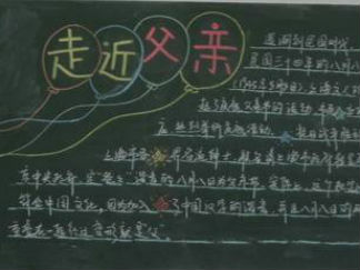 2016父亲节黑板报版面设计图