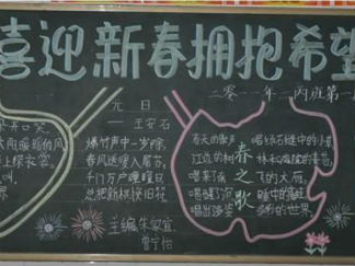 贺新春黑板报版面设计图